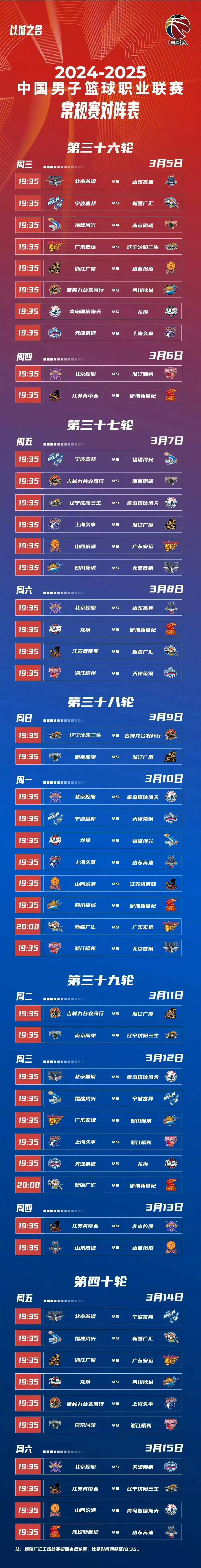 mk体育官网赛前北京首钢调整名单以备CBA常规赛，再遭质疑环节打磨，目标明确，赛季目标并未改变的简单介绍