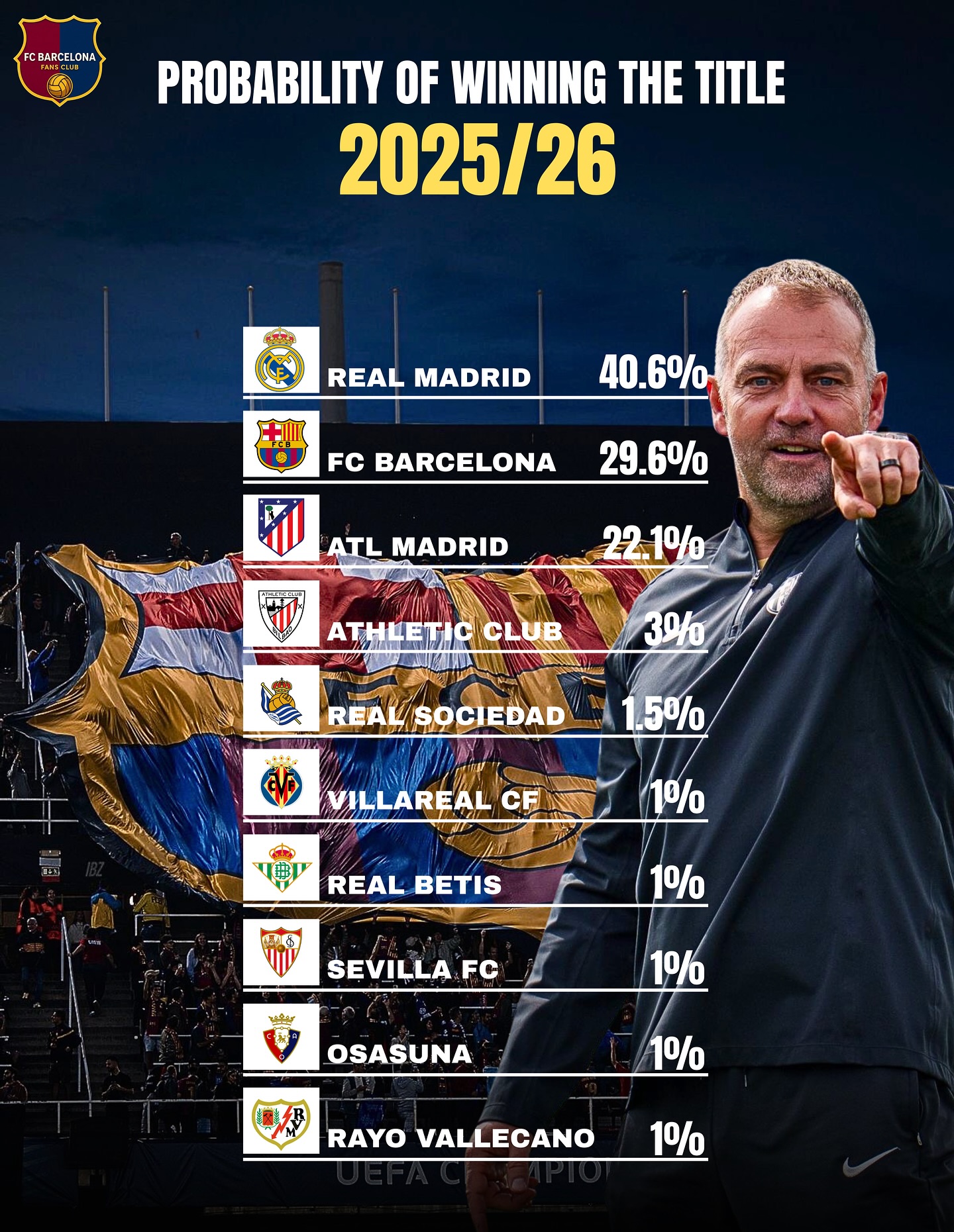 mk体育包含皇家社会国际比赛日主帅复盘毕尔巴鄂竞技单刀错失备战中超，皇家马德里官宣签约备战荷甲都惊呆了的词条